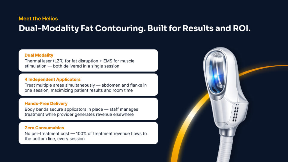Helios: Real Results